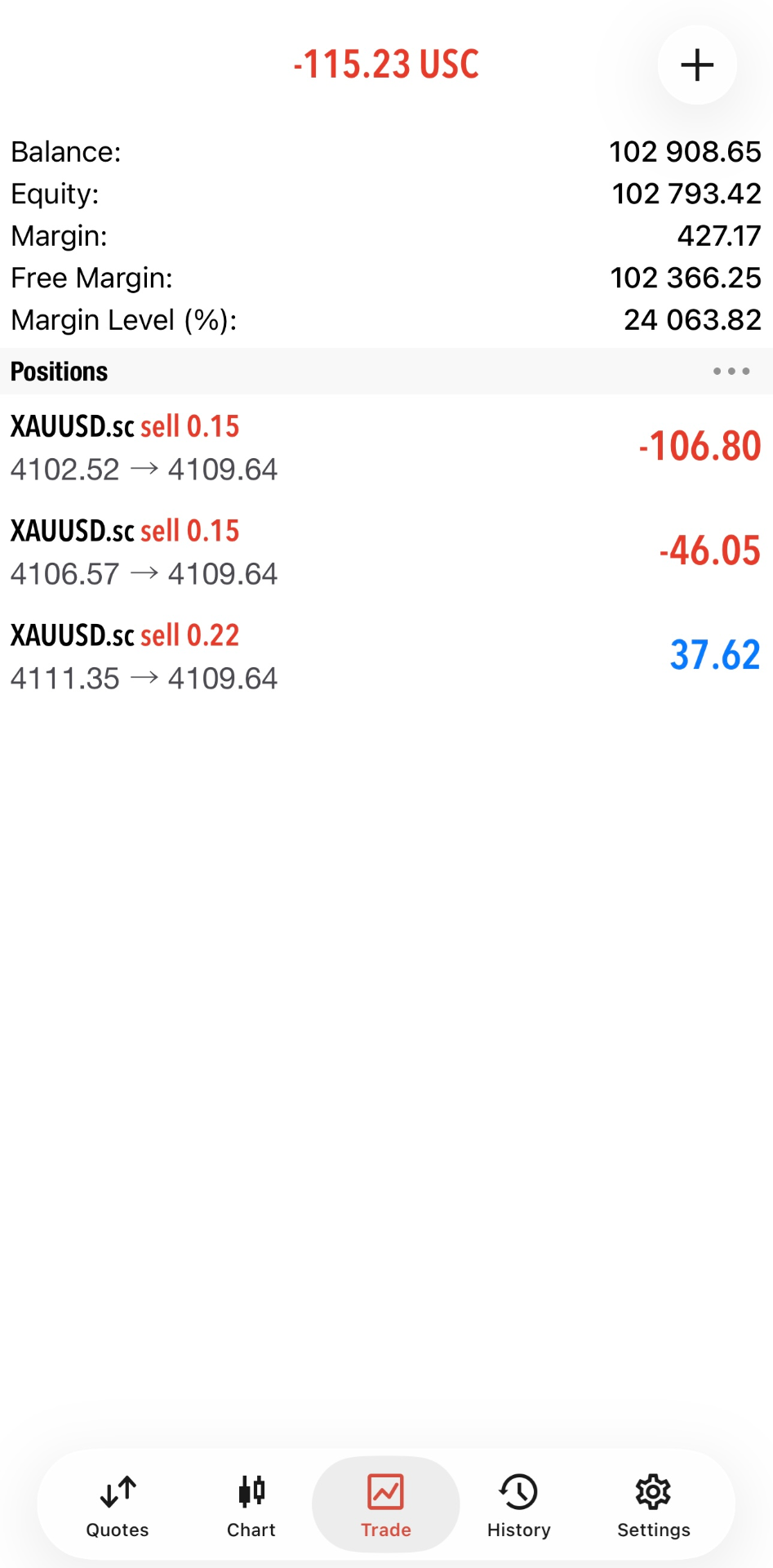 Live Trade Execution